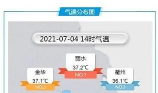 2021年暑伏几点 暑伏是几月几号2021