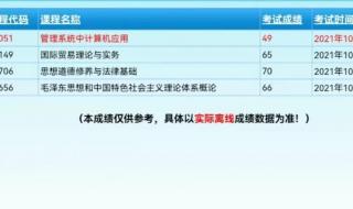 北京取消了小四门学哪些课 小四门是哪些科目